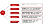 杜巴特电力科技WebOffice文档在线